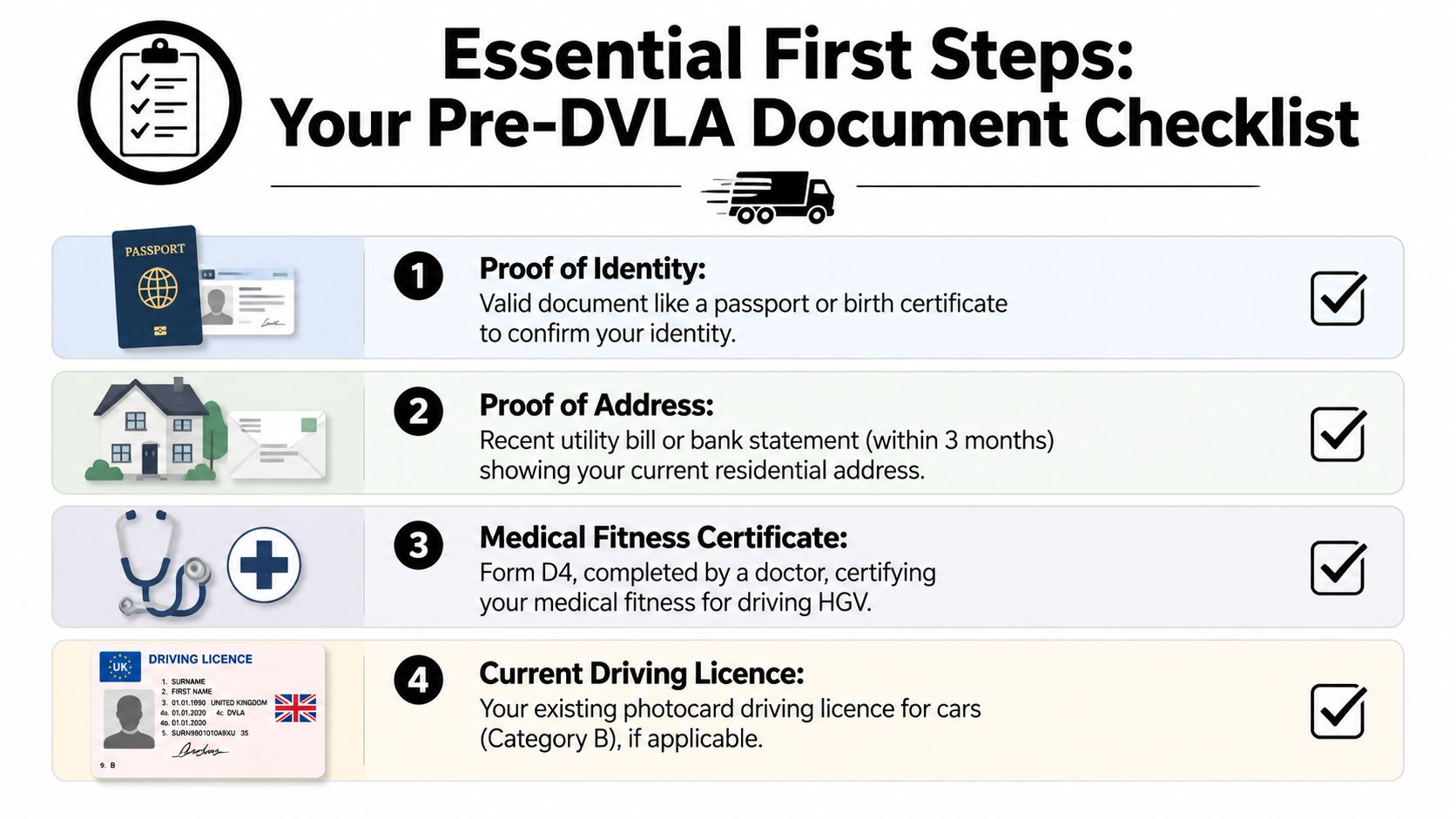 A checklist of four essential documents required for a DVLA application including identity, address, medical, and licence.