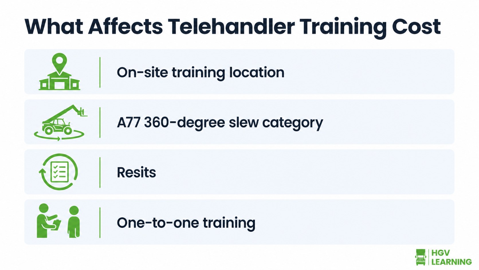 Infographic showing four factors that affect telehandler training cost